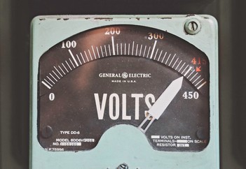 Image du modèle de rétrospective Energy Levels Retrospective sur la communauté Neatroverse