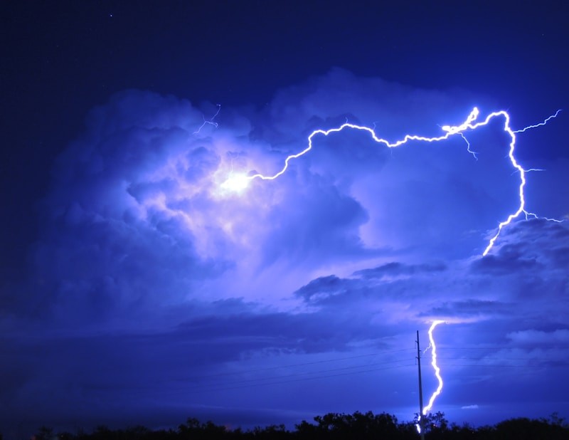 Image du modèle de rétrospective Le bulletin météo sur la communauté Neatroverse